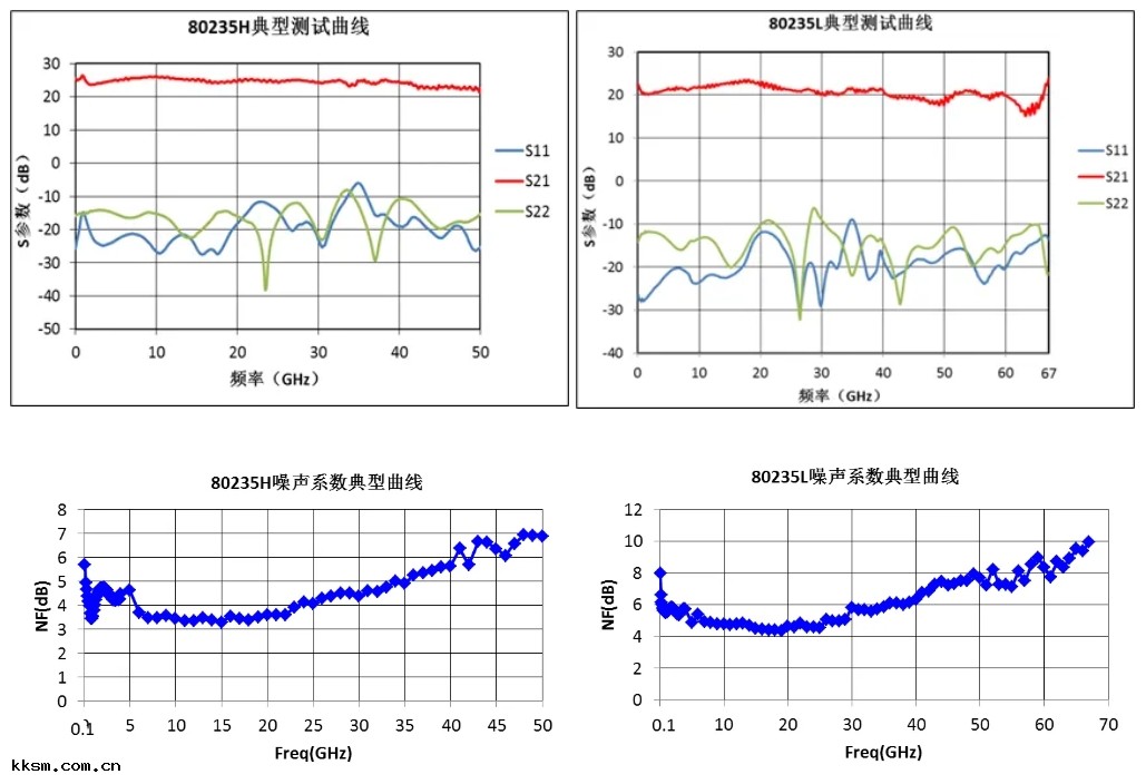 80235技術文(wén)章.png 80235技術文(wén)章.png